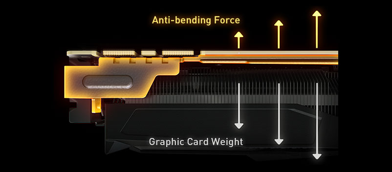 MSI Video Card